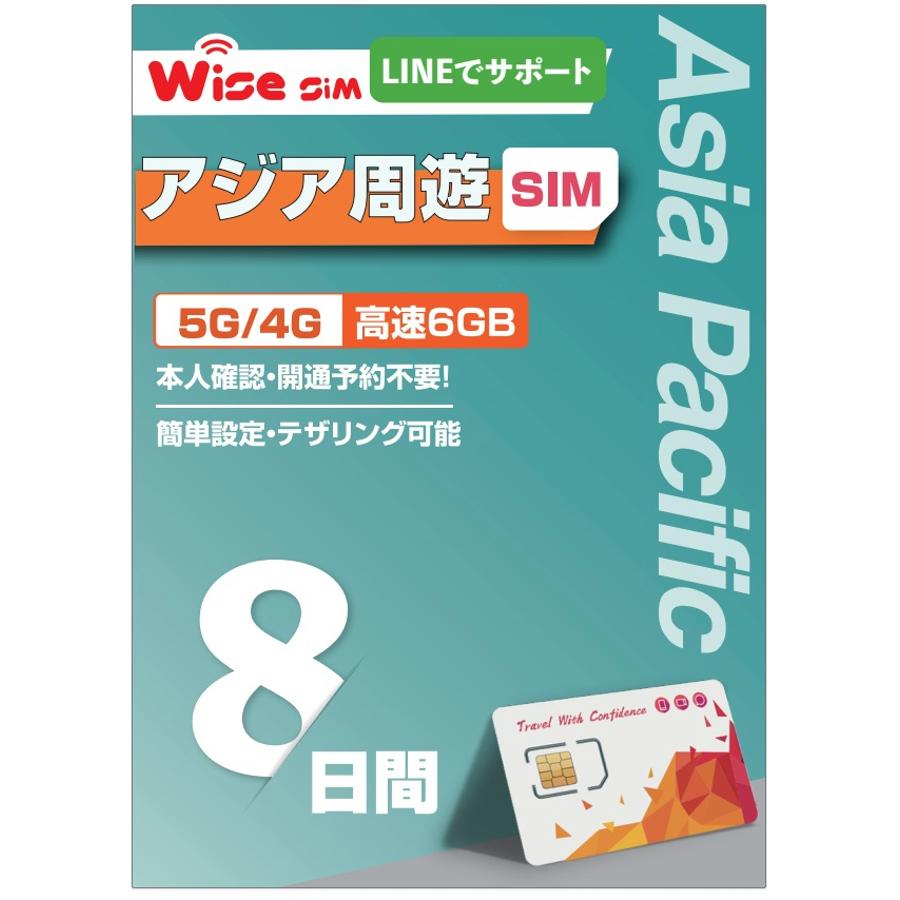 アジア10ヵ国周遊SIM 利用期間8日データ容量6GB データ通信 プリペイドSIM ローミングSIM AsiaSIM travelSIM（Yahoo!・株式会社ワイズ・ソリューションズ）