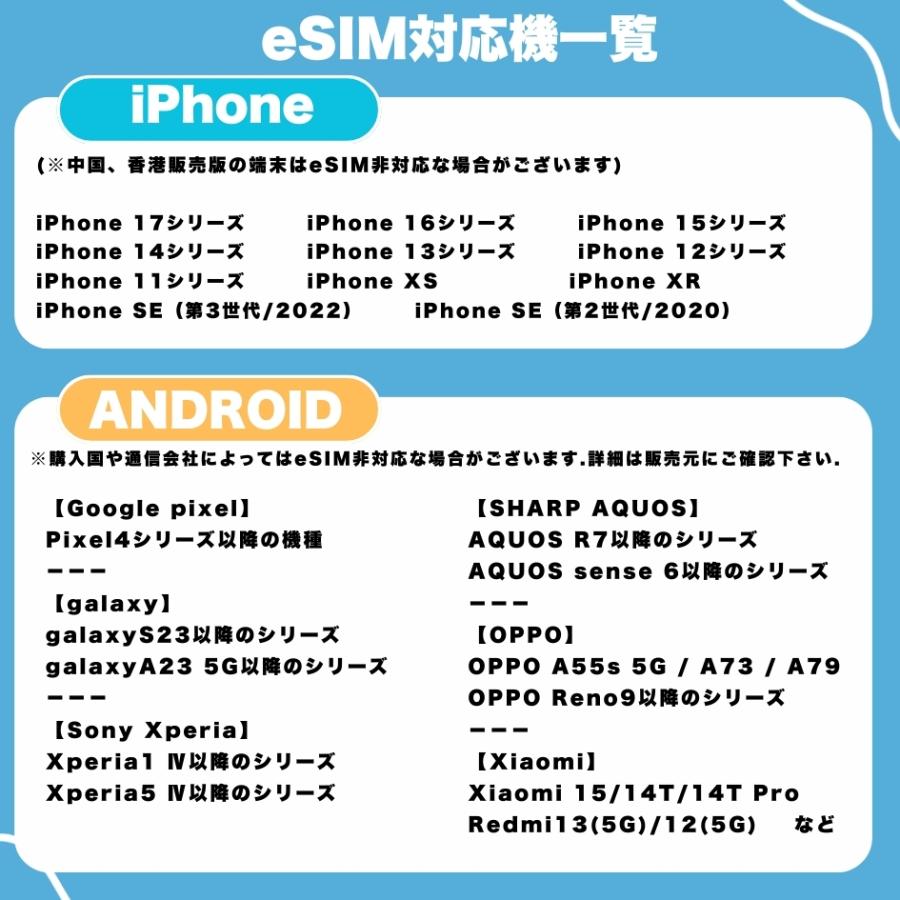 台湾eSIM】台湾SIM 利用日数3日 データ通信使い放題 データ通信専用 