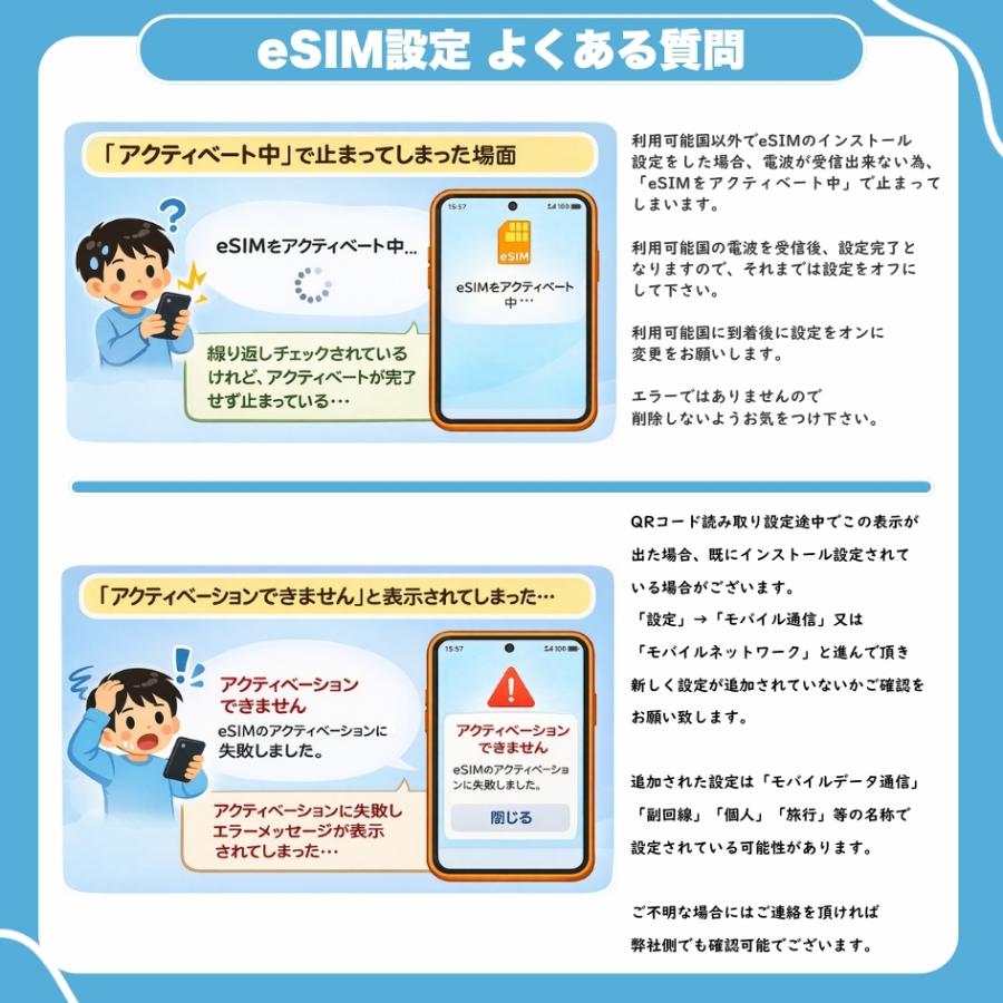 台湾eSIM】台湾SIM 利用日数3日 データ通信使い放題 データ通信専用 