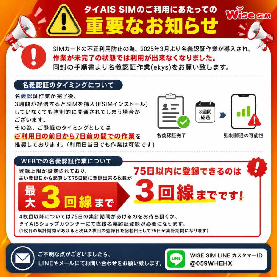 タイsimカード AISタイプリペイドSIM データ通信使い放題 利用期間7 