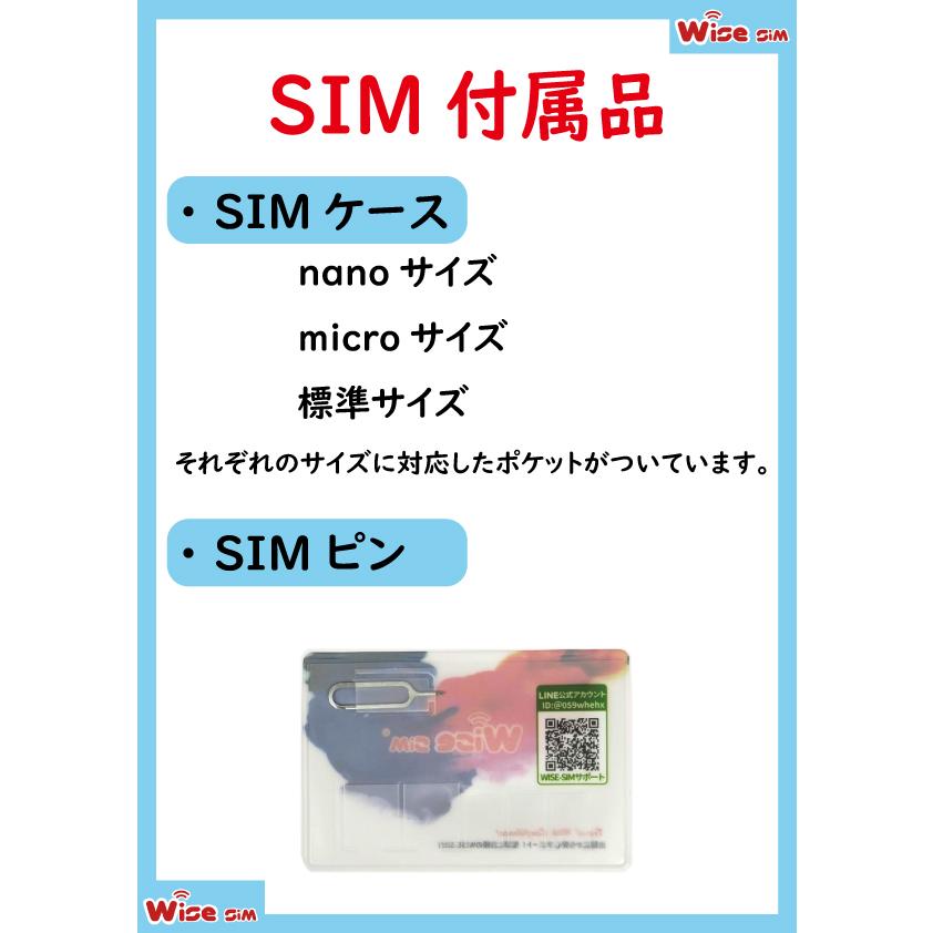 ★プリペイドSIM docomo データSIMカード 日本国内用 利用日数30日 日本SIM 日本プリペイドSIM JAPAN SIM |  | 04