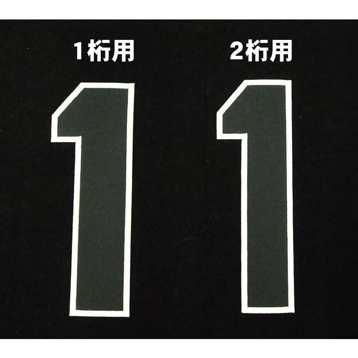 阪神タイガース背番号ワッペン（現行版・黒地白縁） : ショップ