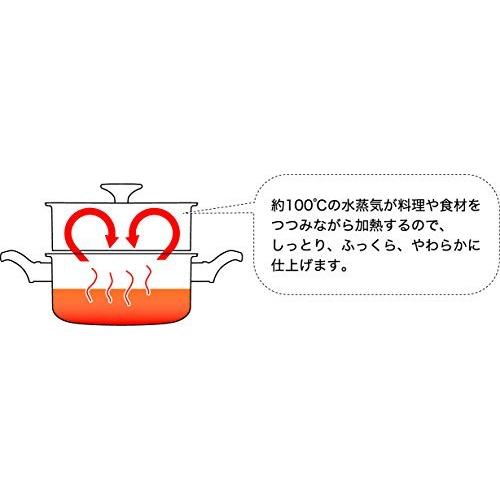ウルシヤマ ミルクパン 14cm 日本製 サンク・クーシュ IH対応 :a 
