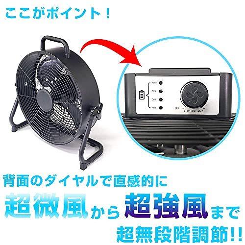 ポイント10 21最新 扇風機 業務用 扇風機 おしゃれ レトロ 扇風機 サーキュレーター 金属 扇風機 かっこいい A B0zcdxhh ワイズセレクト 通販 Yahoo ショッピング
