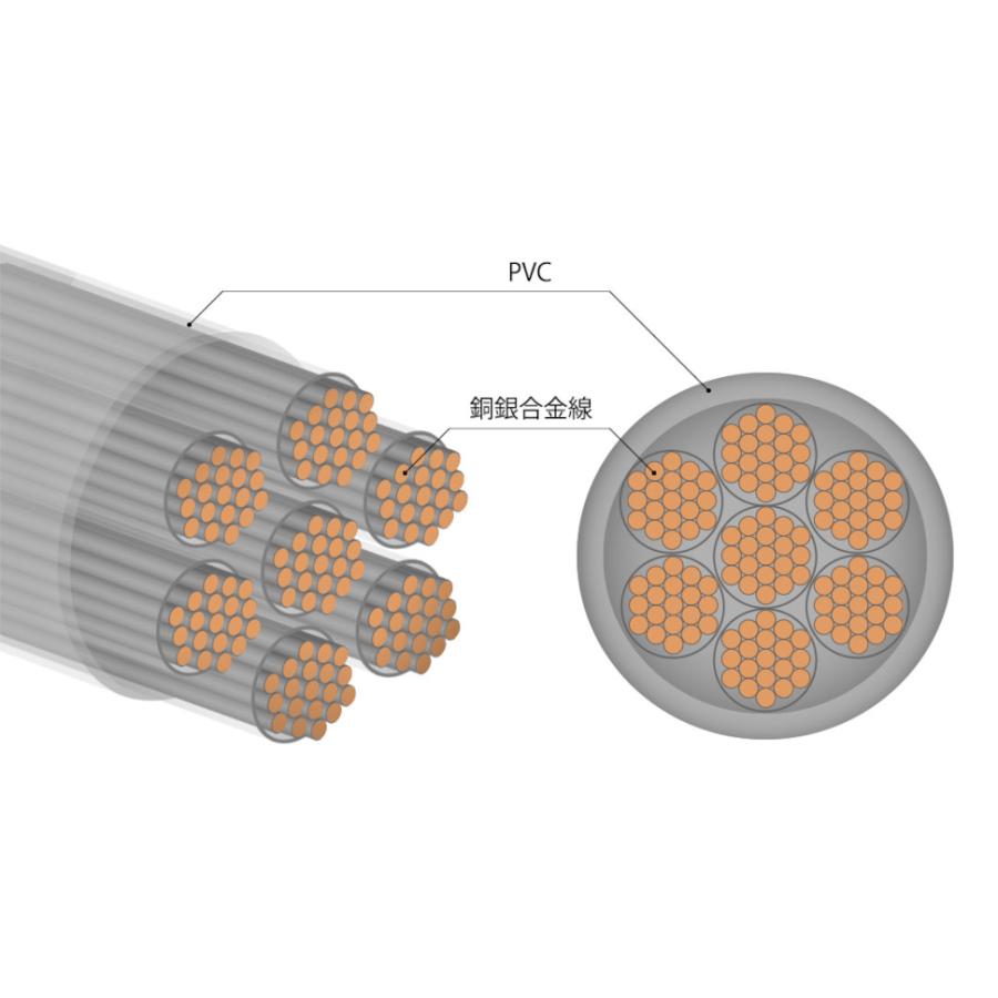 NOBUNAGA Labs 比叡 バランスケーブル ヘッドホン｜NOBUNAGA Labs 蓼科