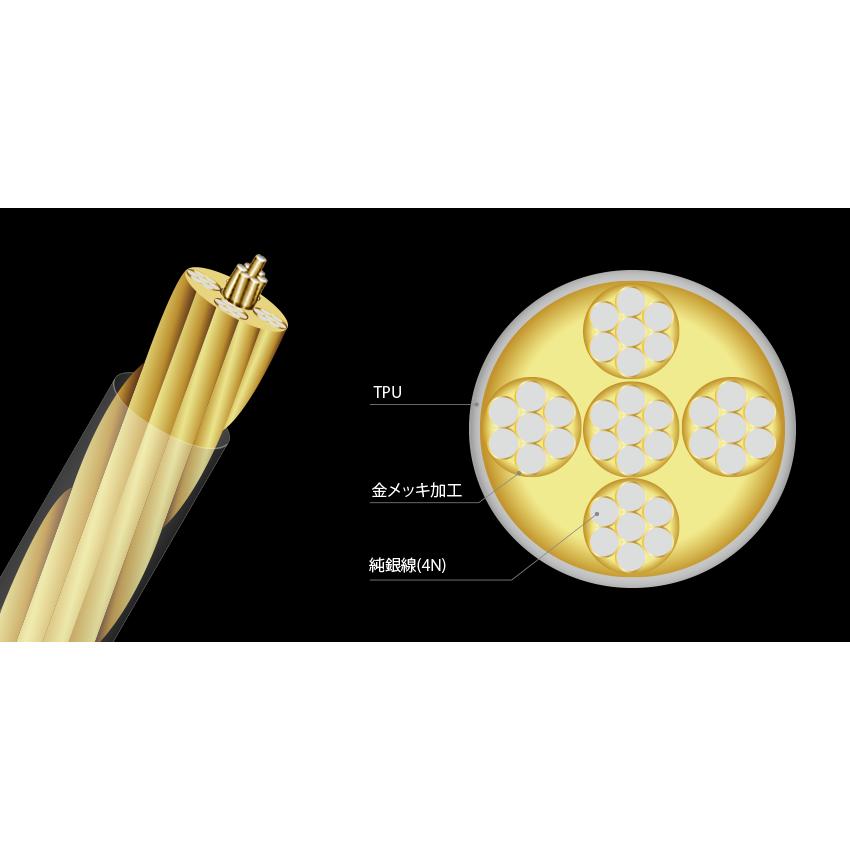 澪標 (みおつくし) :NOBUNAGA Labs SUPREME:【4.4mm5極 澪標 (みおつくし) :NOBUNAGA Labs SUPREME:【4.4mm5極