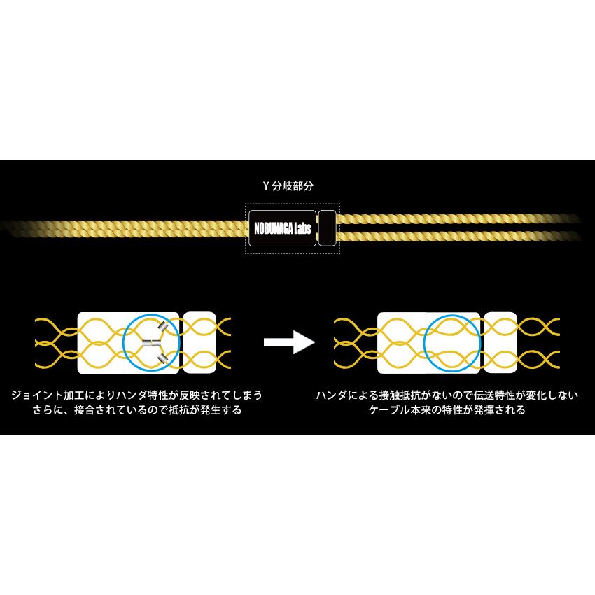 澪標 (みおつくし) :NOBUNAGA Labs SUPREME:【4.4mm5極 澪標 (みおつくし) :NOBUNAGA Labs SUPREME:【4.4mm5極
