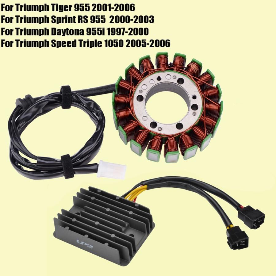 Triumph daytna955iスピードトリプル1050プリントズタイガー955面