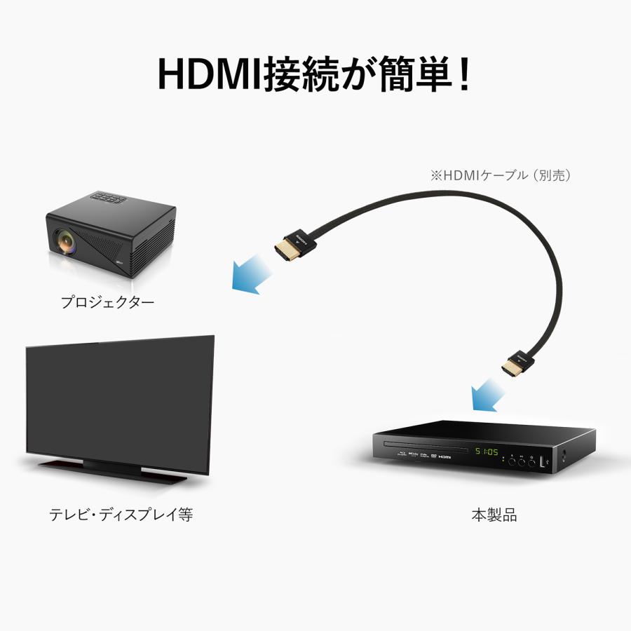 新発売>ダイニチ電子 国内メーカー M's CORTE HD 1080P 新発売>ダイニチ電子 国内メーカー M's CORTE HD 1080P