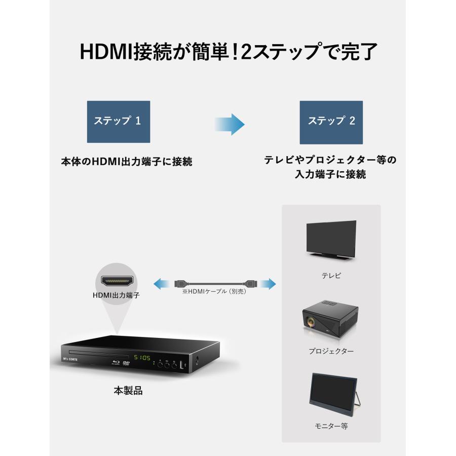新発売＞ダイニチ電子 国内メーカー M's CORTE HD 1080P