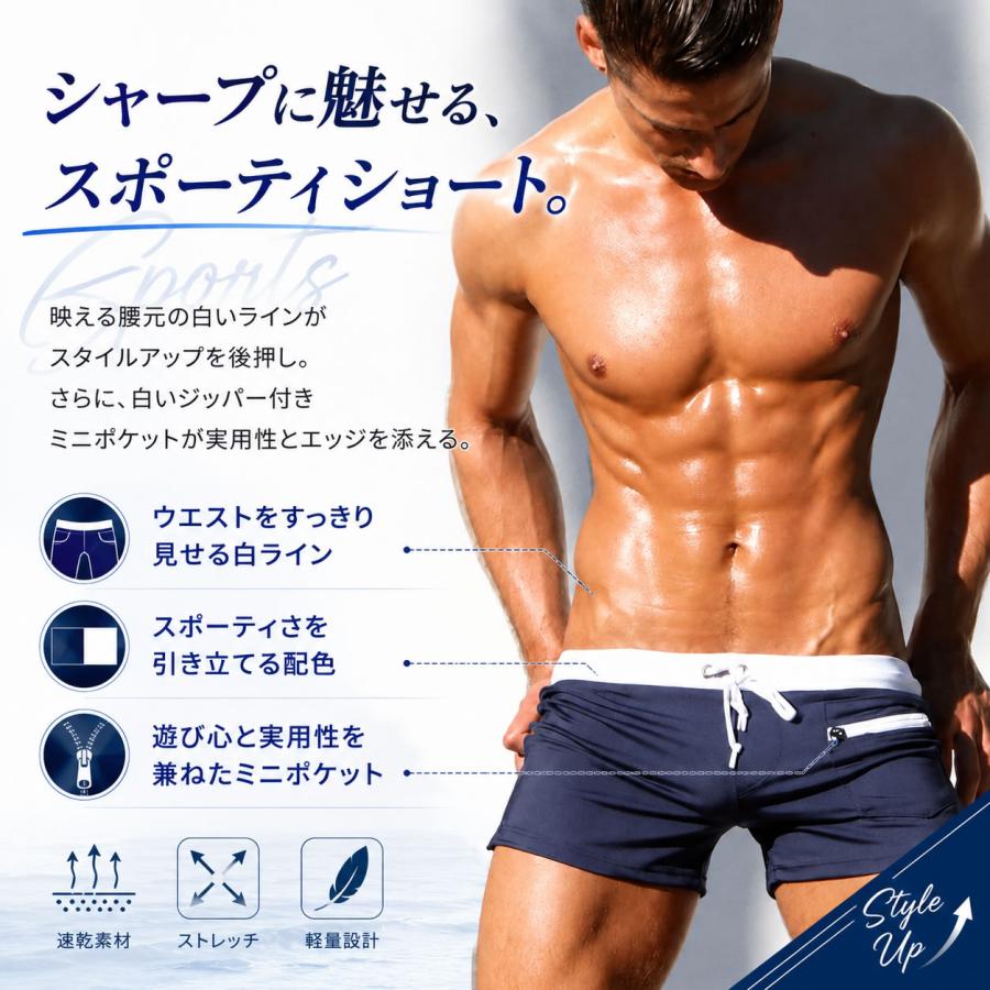 男性 メンズ 水着 短め 短い丈 競泳水着 スイム ショーツ 【ベリー 