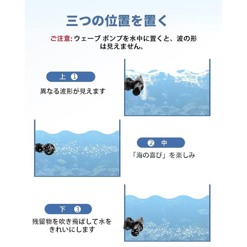 Poafamx ウェーブポンプ 10レベル速度コントロール 7種類の Poafamx ウェーブポンプ 10レベル速度コントロール 7種類の