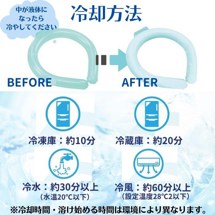 半額以下セール】サウナ 整うセット サウナハット サウナマット ネック