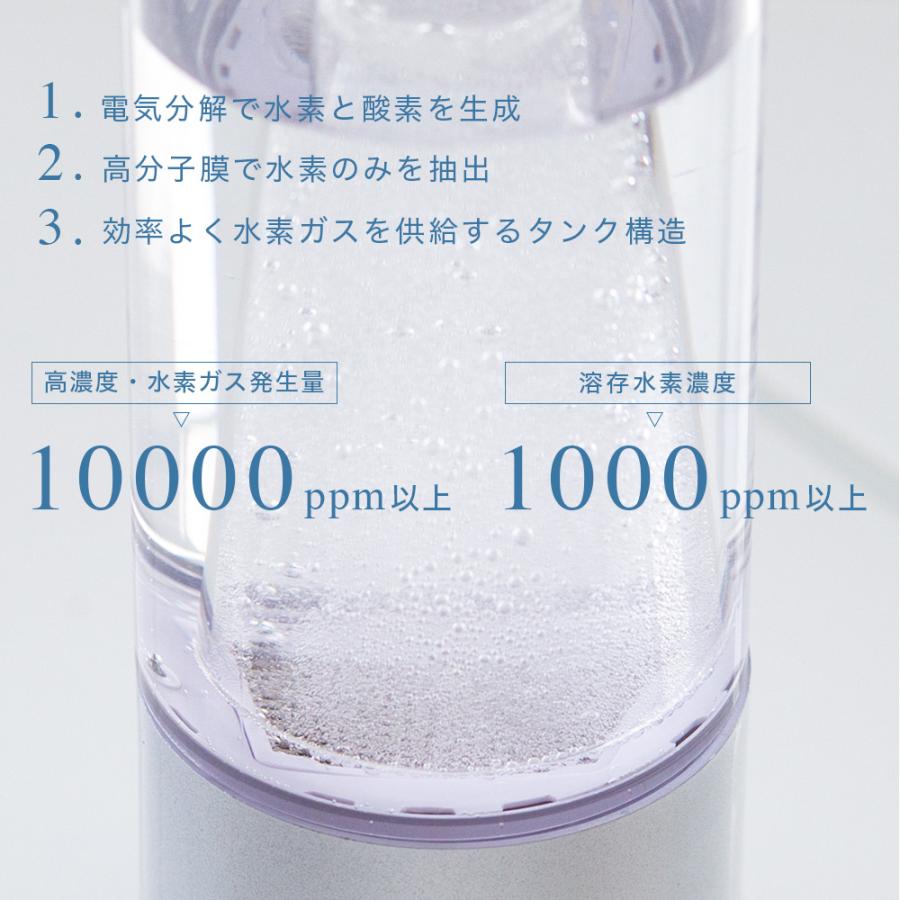 ホンモノの水素商品【当店10年保証】水素吸入器 日本製 高濃度 ホンモノの水素商品【当店10年保証】水素吸入器 日本製 高濃度