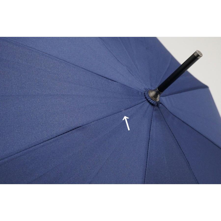 A V V Homme アー ヴェ ヴェ 紳士傘 Used美品 親骨が伸びる 変形 ネイビー ブルー ドット 大判 ジャンプ 65 75cm S B4979 R000000008558 ウィット 通販 Yahoo ショッピング