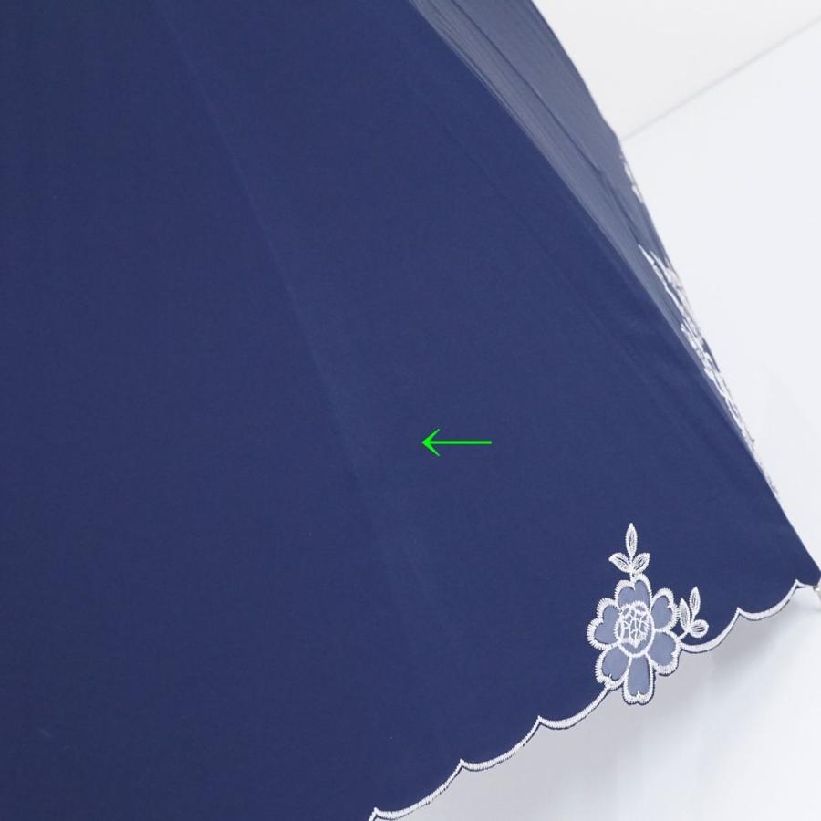 NINA RICCI 日傘 ニナリッチ USED品 サマーシールドLi 晴雨兼用