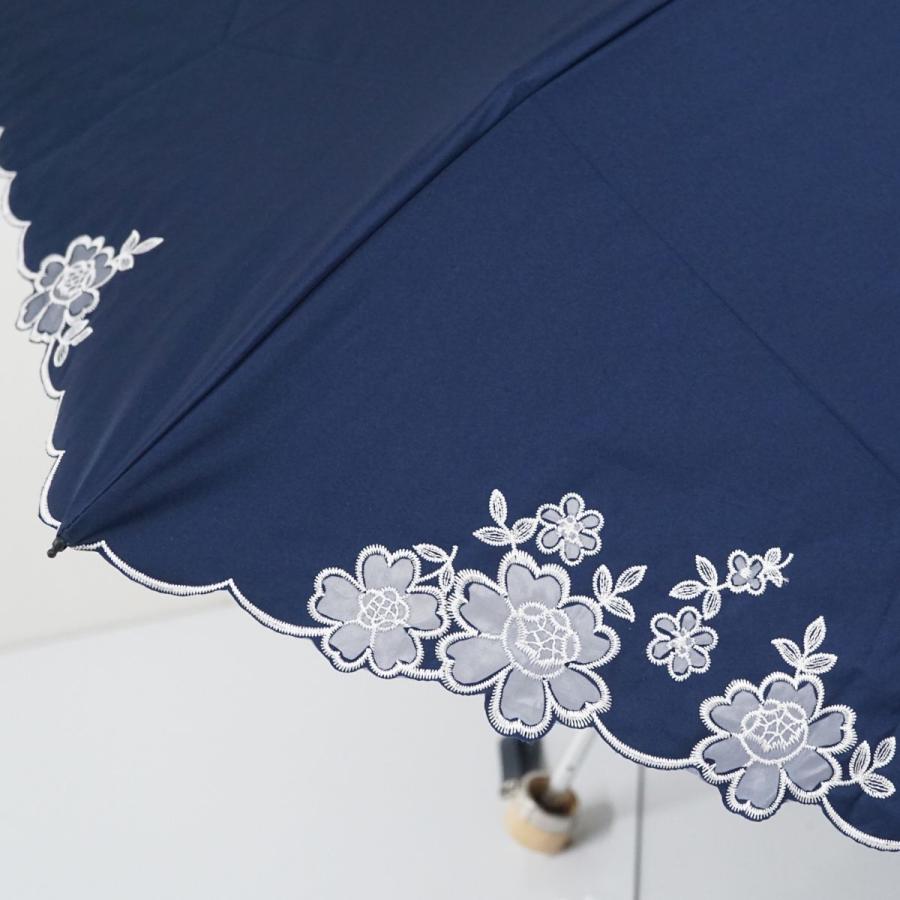 NINA RICCI 折日傘 ニナリッチ USED美品 サマーシールドLi 晴雨