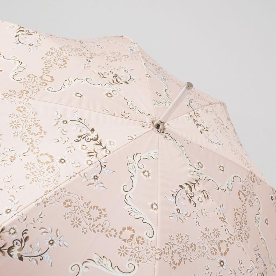 GHERARDINI（ゲラルディーニ） 晴雨兼用日傘 USED美品 サマーシールド
