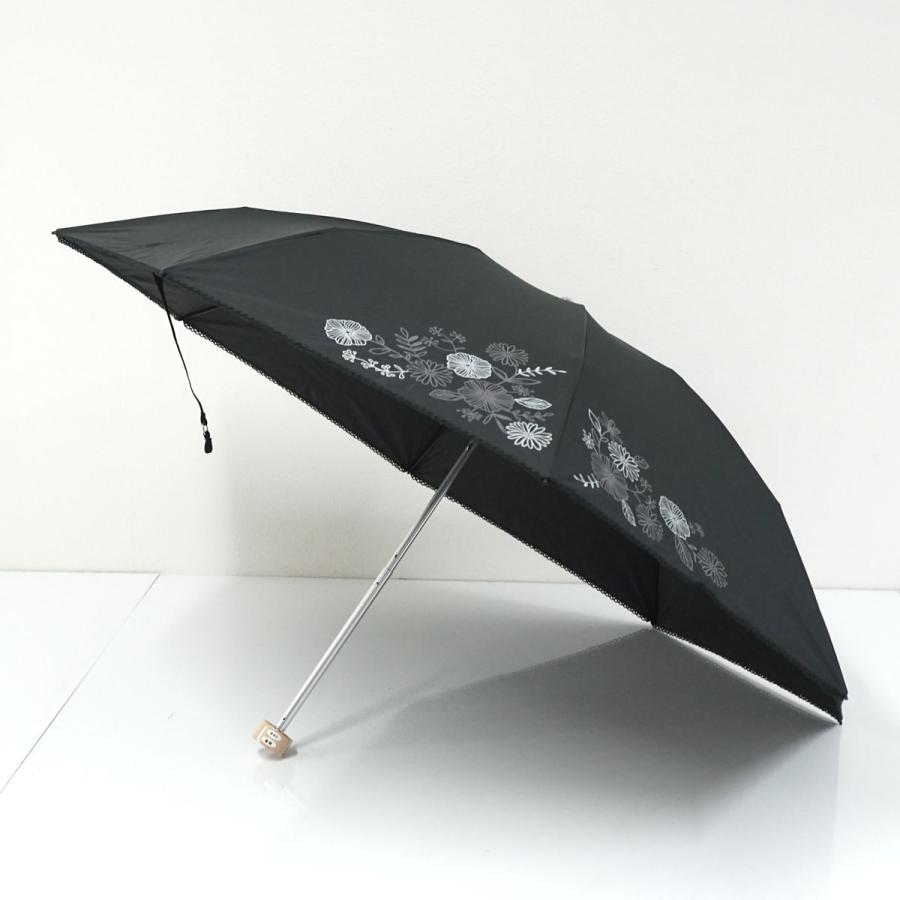 折りたたみ日傘 Fuwacool フワクール USED品 晴雨兼用 一級遮光