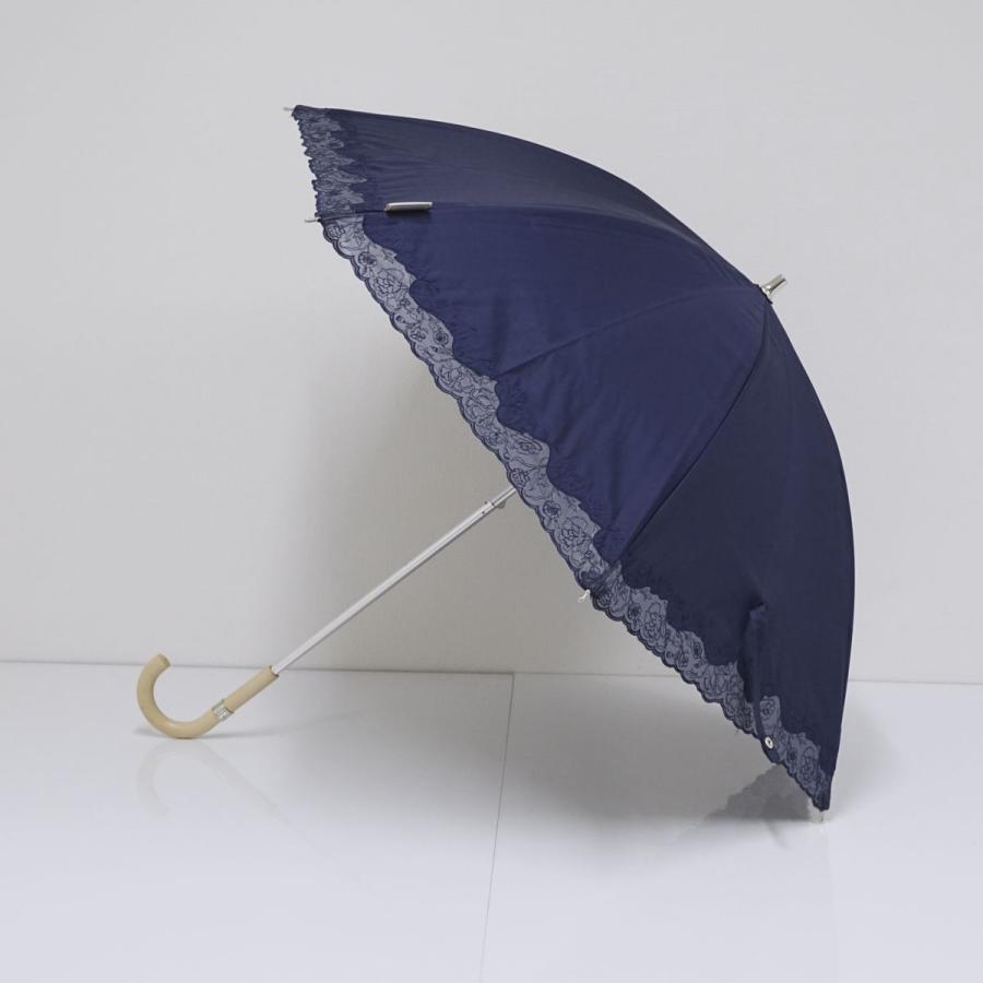 NINA RICCI ネイビー 日傘　晴雨兼用(新品未使用) ニナリッチ NINA RICCI 日傘 遮光 晴雨兼用 1段スライドショート