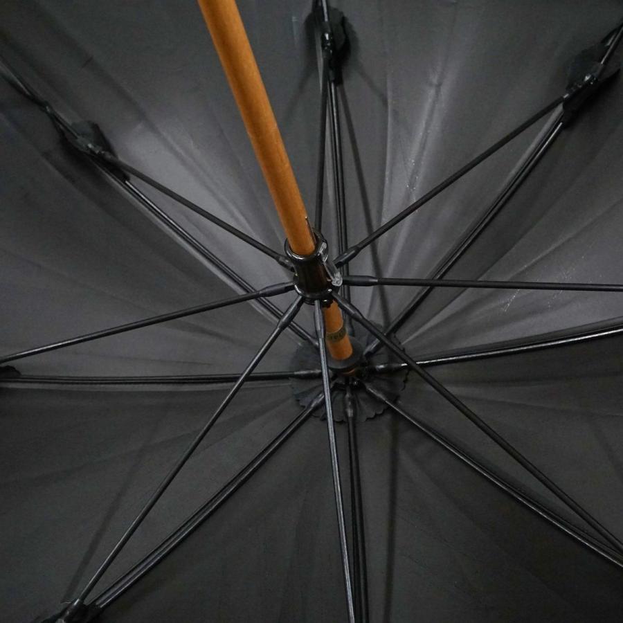 完全遮光日傘 untule アントゥーレ USED美品 Sサイズ ブラック