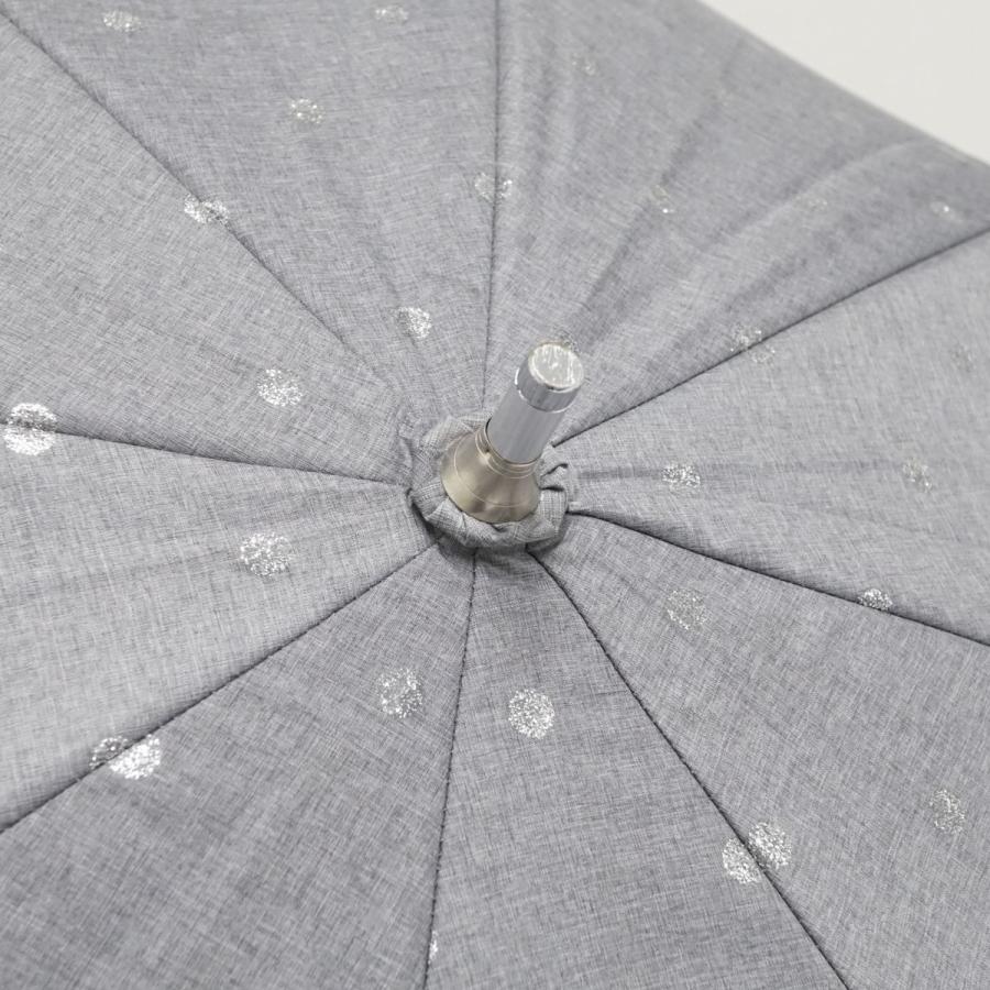 日傘 Sundress サンドレス USED美品 晴雨兼用 ドット スカラップ刺繍