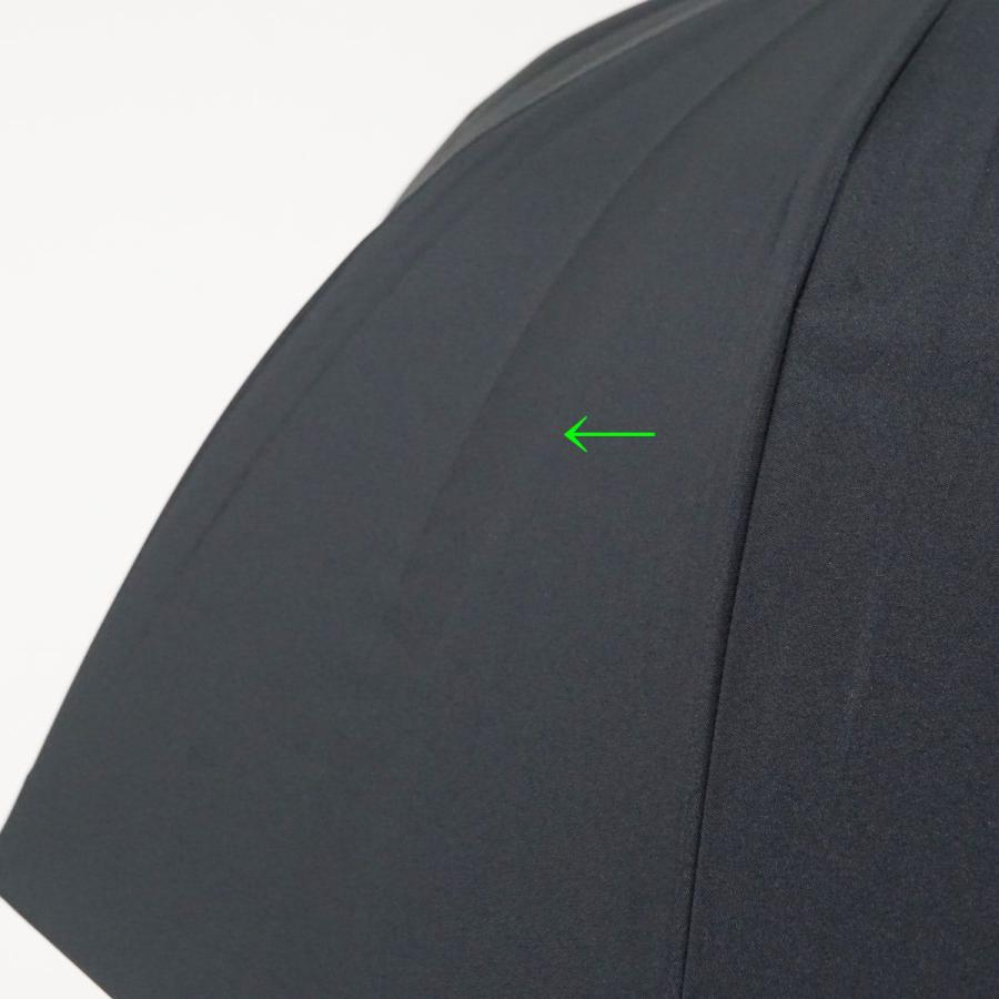 サンバリア100 完全遮光日傘 USED品 Sサイズ ブラック 無地 ストレート