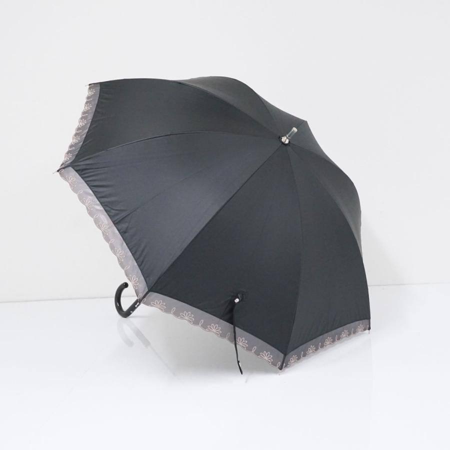 1000円】 Private Label プライベートレーベル 晴雨兼用 日傘 USED美品 