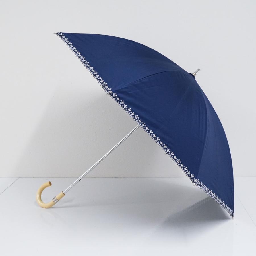 POLO RALPH LAUREN（ポロ・ラルフローレン） 日傘 USED美品 ネイビー