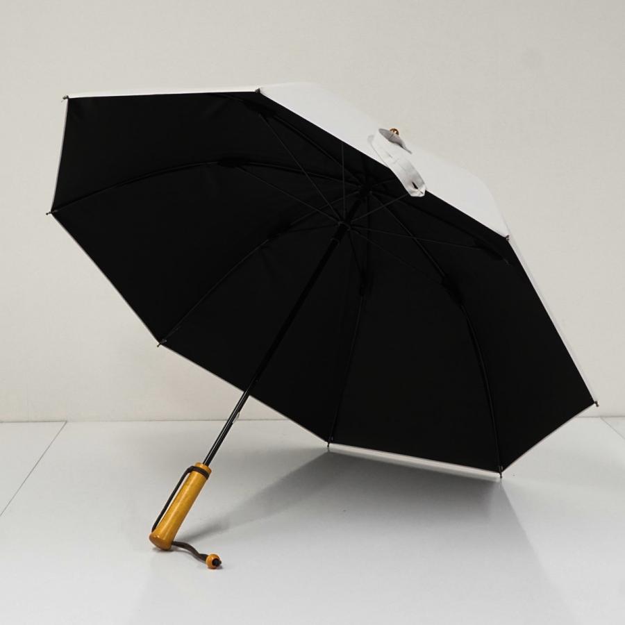 サンバリア100 完全遮光日傘 USED美品 Sサイズ 無地 ホワイト UV