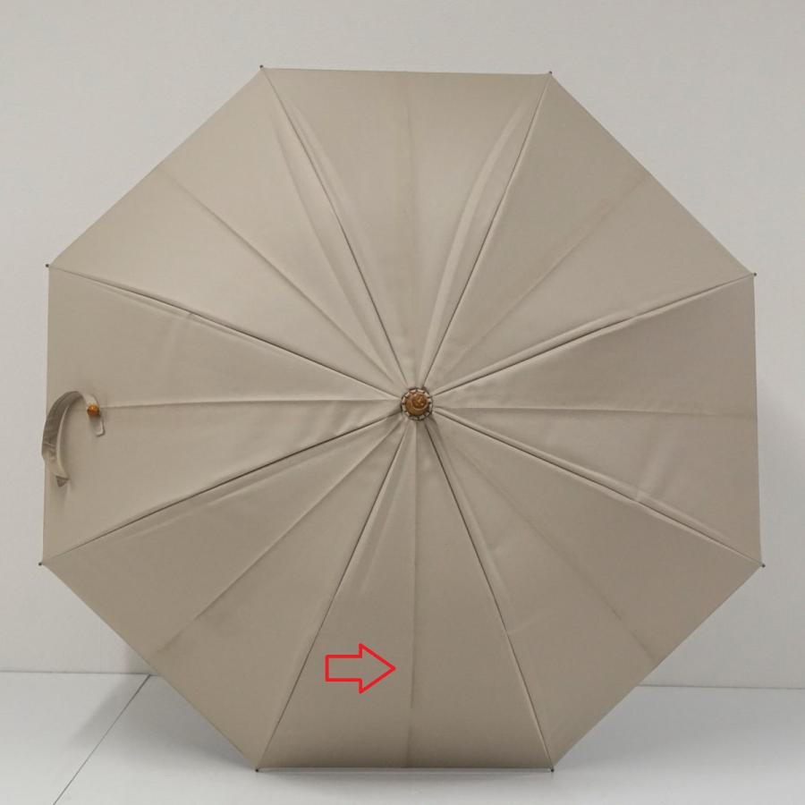 サンバリア100 完全遮光日傘 USED品 Sサイズ 無地 ベージュ UV