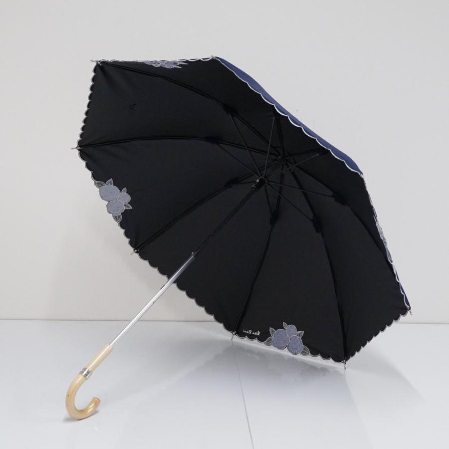 NINA RICCI（ニナ・リッチ） 晴雨兼用折日傘 USED美品 サマーシールド