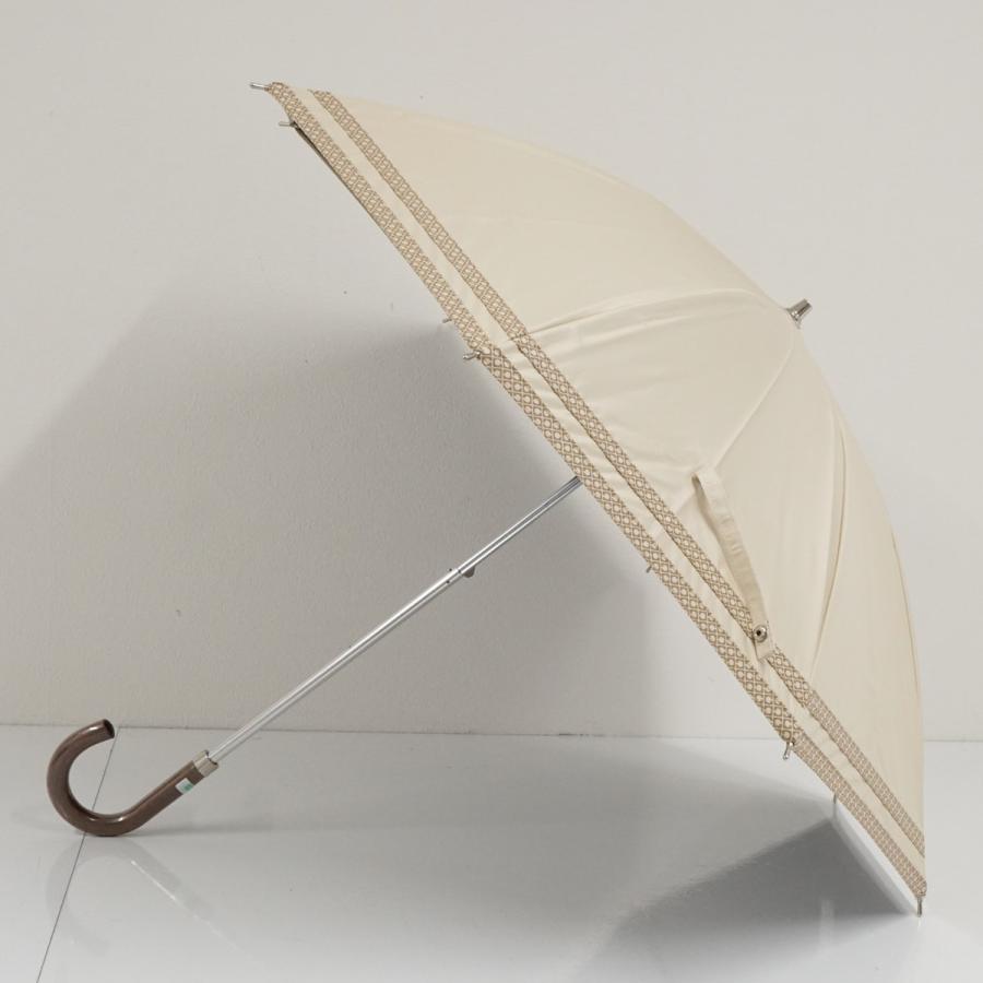 GHERARDINI ゲラルディーニ 晴雨兼用日傘 USED美品 サマーシールドLi