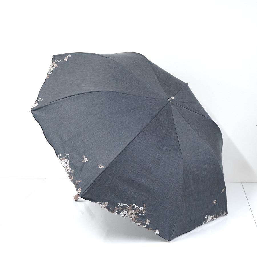 折りたたみ日傘 Blao ブラオ USED品 東レ サマーシールドLi 晴雨兼用
