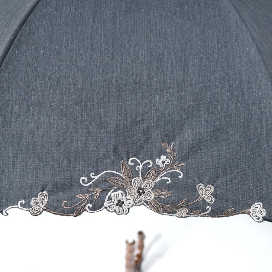 折りたたみ日傘 Blao ブラオ USED品 東レ サマーシールドLi 晴雨兼用