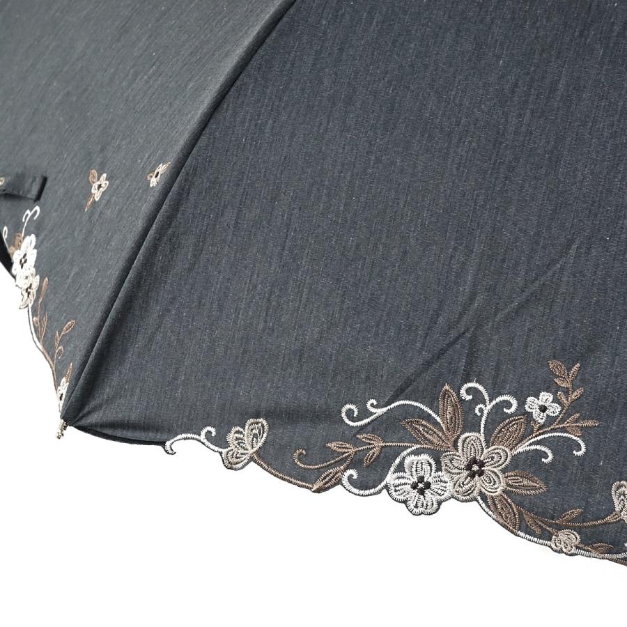 折りたたみ日傘 Blao ブラオ USED美品 東レ サマーシールドLi 晴雨兼用