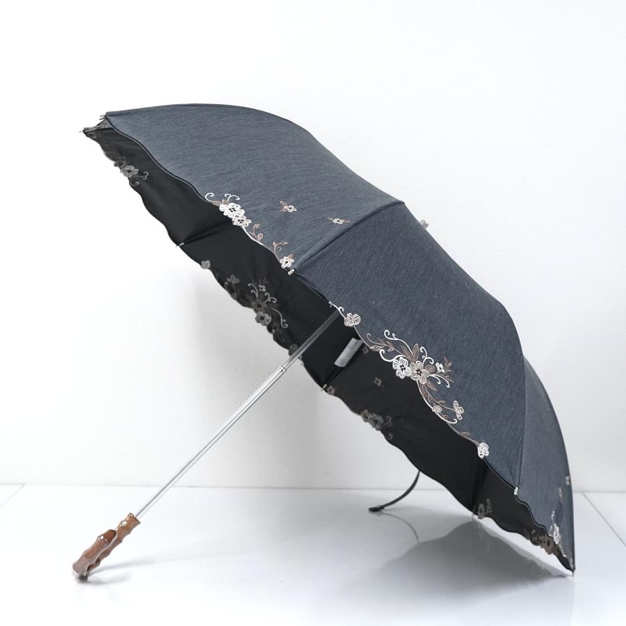 折りたたみ日傘 Blao ブラオ USED品 東レ サマーシールドLi 晴雨兼用