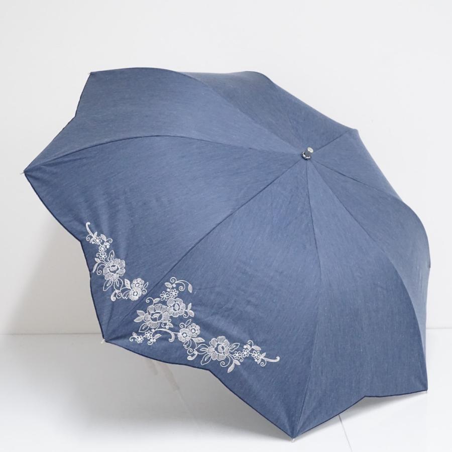 折りたたみ日傘 AURORA オーロラ（株） USED品 東レ サマー