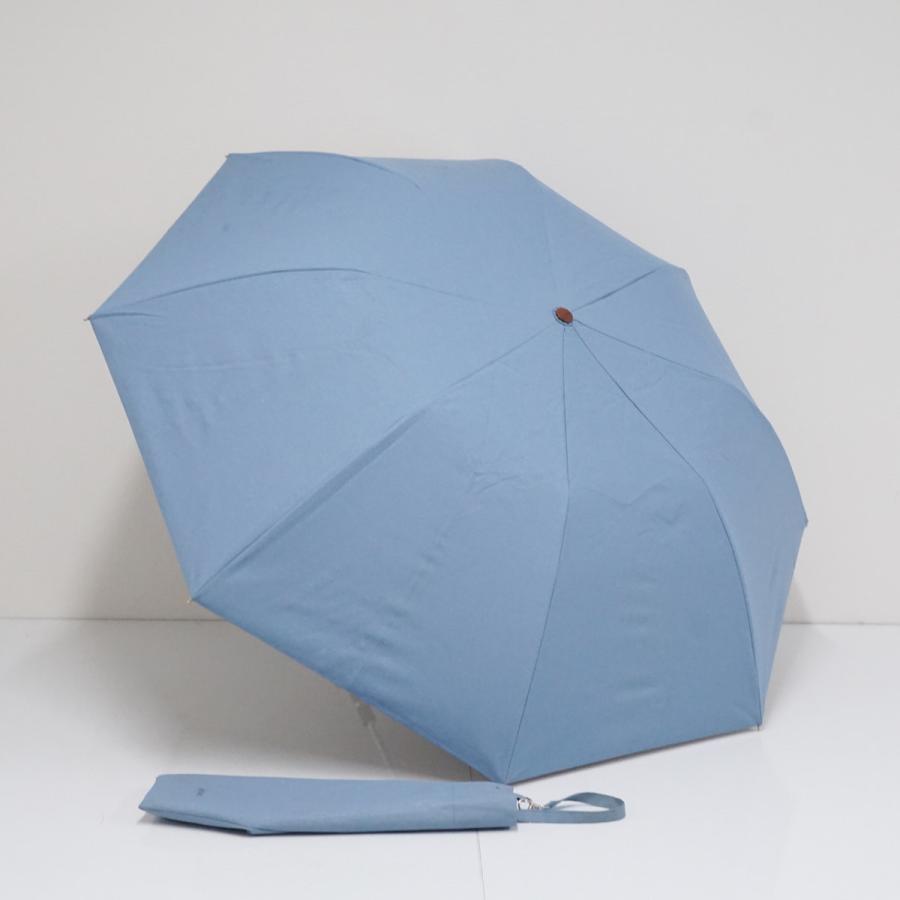 Waterfront 折りたたみ日傘 USED品 COKAGE＋ 東レサマーシールドII