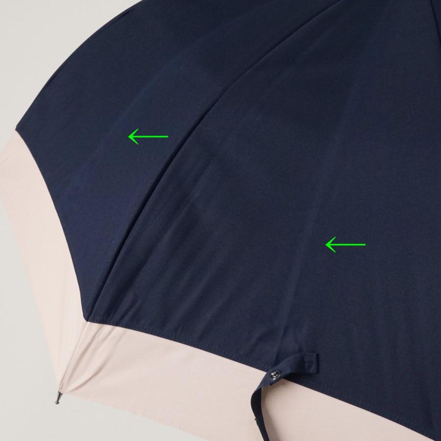 ロサブラン 芦屋ロサブラン 完全遮光日傘 USED品 ミドルサイズ コンビ