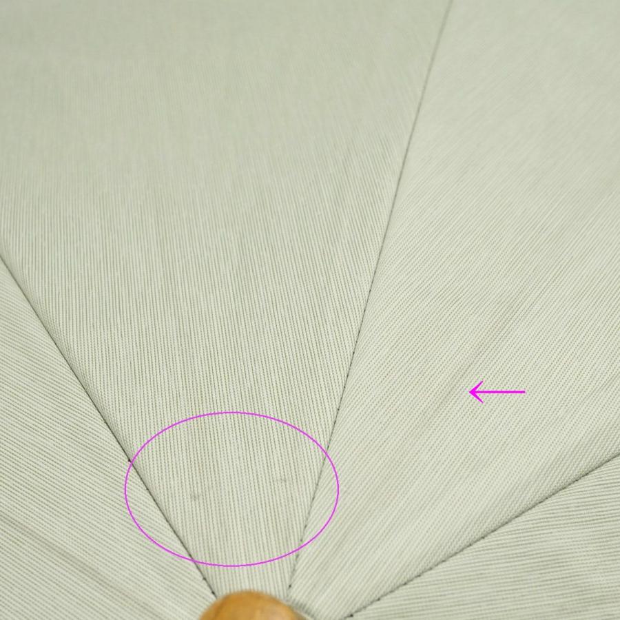 完全遮光 折りたたみ日傘 サンバリア100 USED品 2段折 コンビ moku