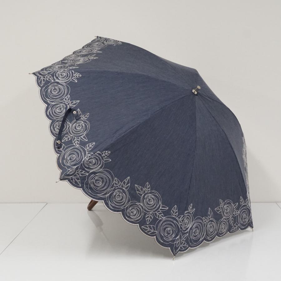 タイムセールNINA RICCI晴雨兼用日傘 サマーシールドLII 軽量 新品 晴雨兼用日傘 NINA RICCI ニナリッチ USED美品 サマーシールドLII 刺繍