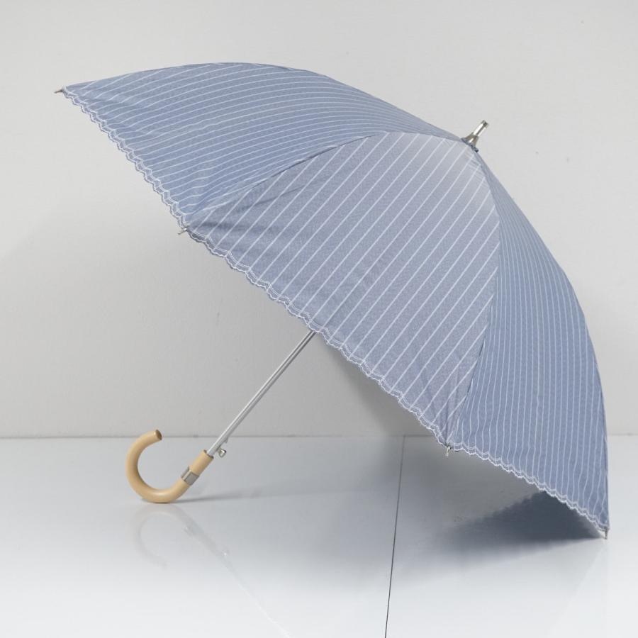 晴雨兼用 日傘 Polo Ralph Lauren ポロラルフローレン USED美品