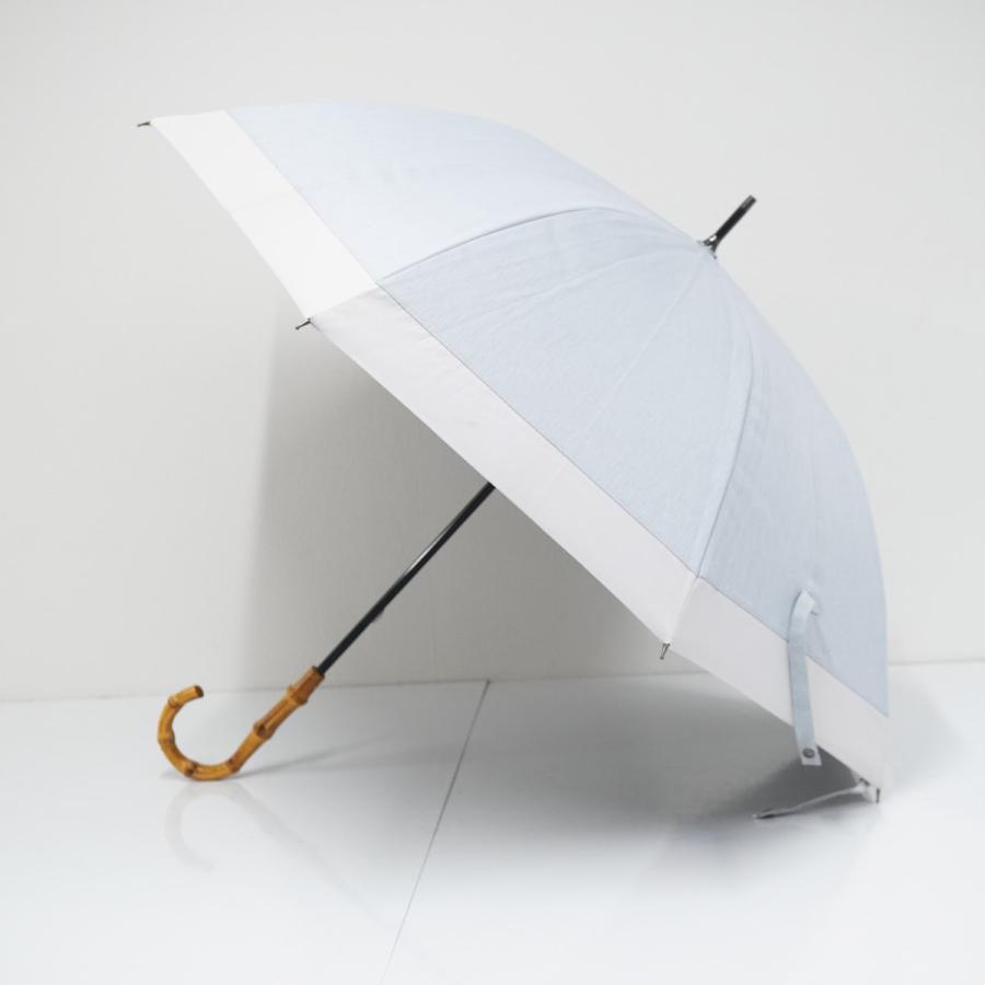 日傘 サンバリア100 完全遮光日傘 USED品 Mサイズ ブルー コンビmoku