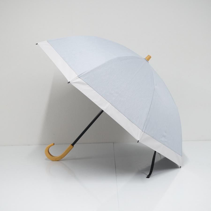 サンバリア100 完全遮光折日傘 USED美品 2段折 コンビmoku ブルー UV