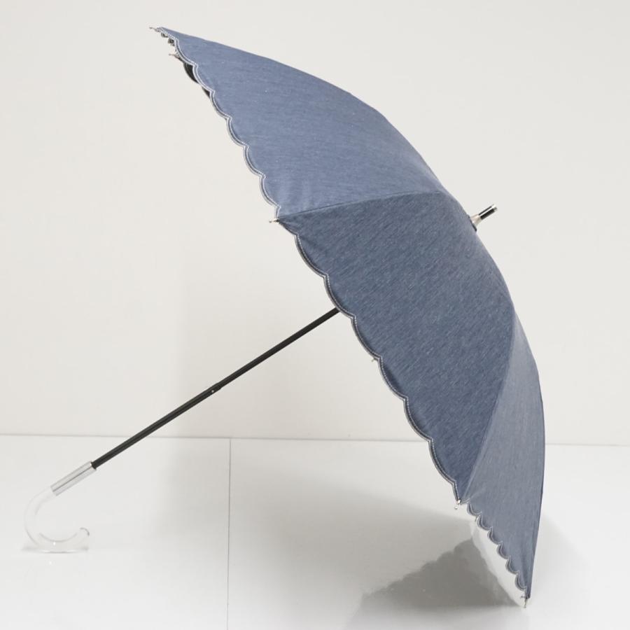 ANTEPRIMA（アンテプリマ） 日傘 USED美品 晴雨兼用 サマーシールドLi
