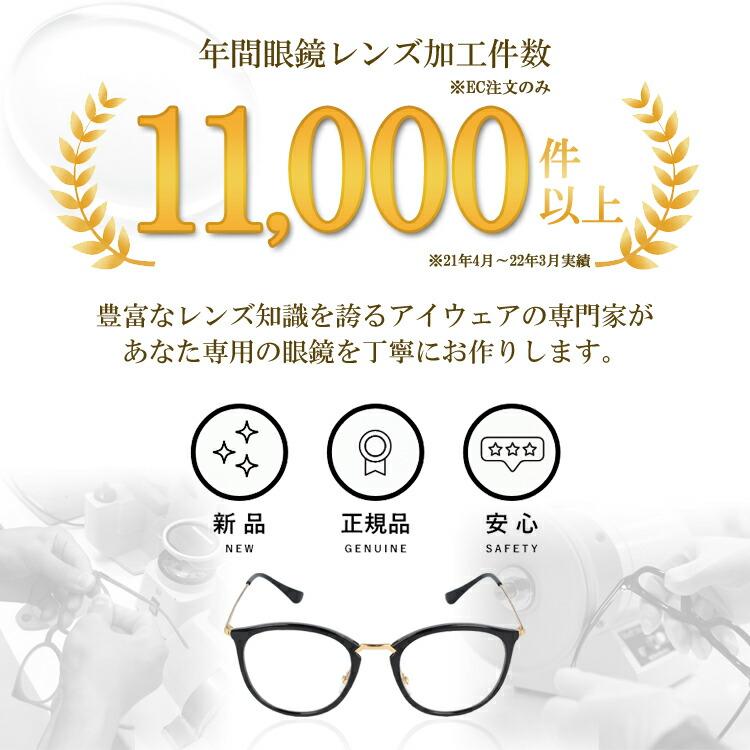 老眼鏡 グッチ  インターロッキングG リーディンググラス シニアグラス おしゃれ メガネ めがね GUCCI GG1061OA 1 54 ウェリントン  ビー（蜂）_16