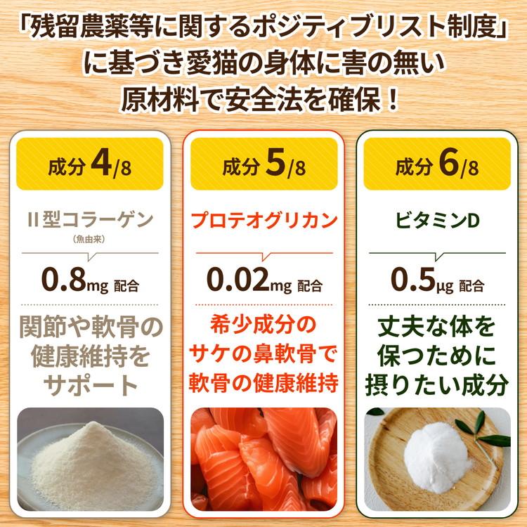 猫用関節サプリ 毎日散歩）【イミダゾールペプチド グルコサミン