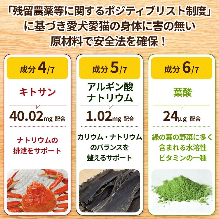 犬 猫 腎臓 サプリメント ヤシ殻活性炭 ウラジロガシ 未焼成カルシウム キトサン アルギン酸ナトリウム 葉酸 ビタミンB6 腎不全 尿路結石（毎日腎活） |  | 05