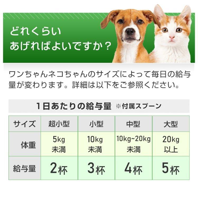 犬 猫 肝臓 サプリメント 肝臓加水分解物 プラセンタ Same 酵母 aa ウコン マリアアザミエキス 亜鉛 オルニチン 肝炎 肝障害 肝機能 黄疸 解毒 毎日良肝 ウィズペティ公式ショップ 通販 Yahoo ショッピング
